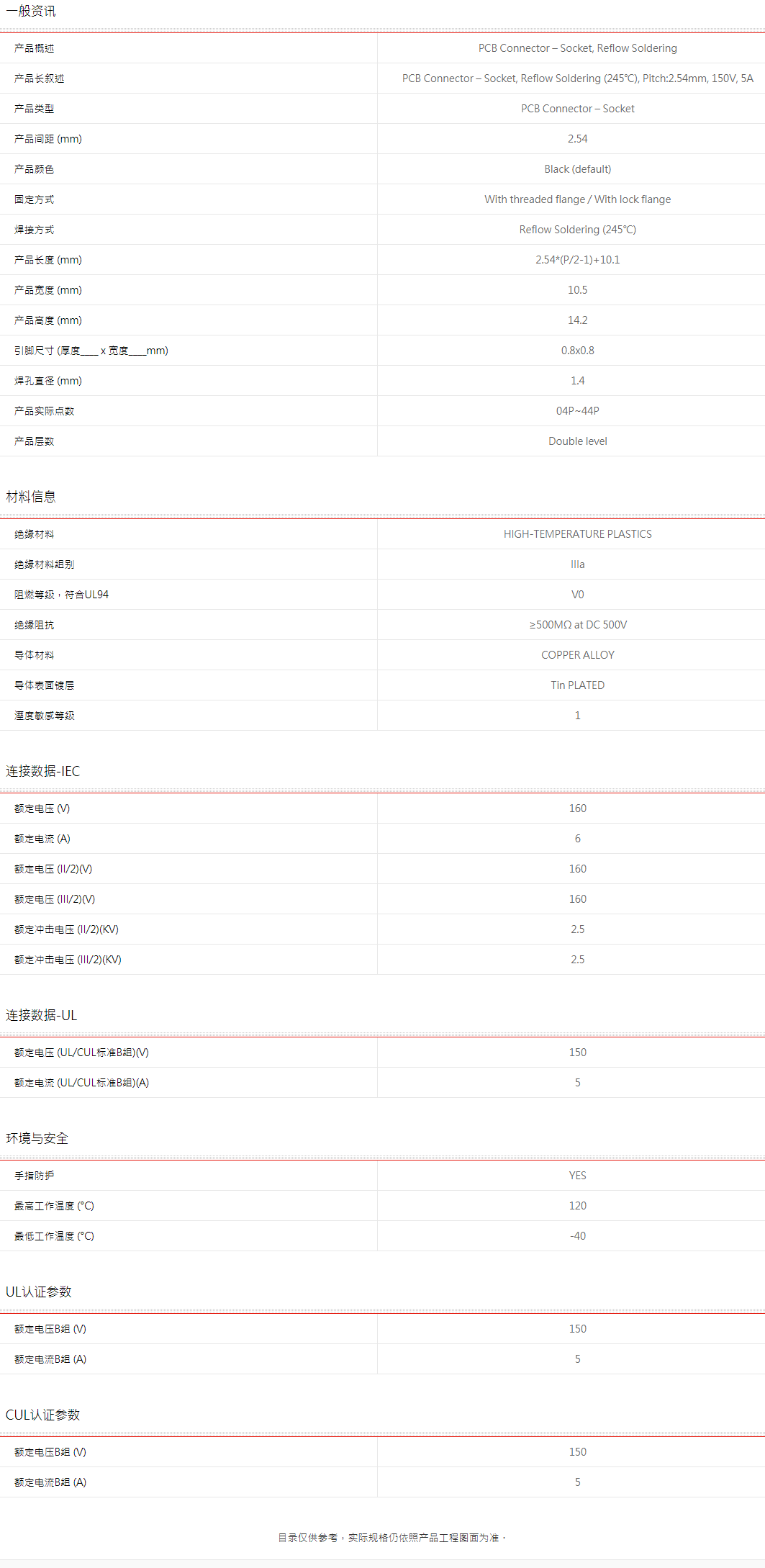 qq截图20210205144803.png